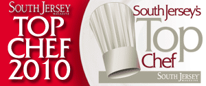 Top Chef Voting 300x125