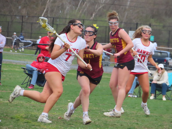 South Jersey Girls Lacrosse Preview